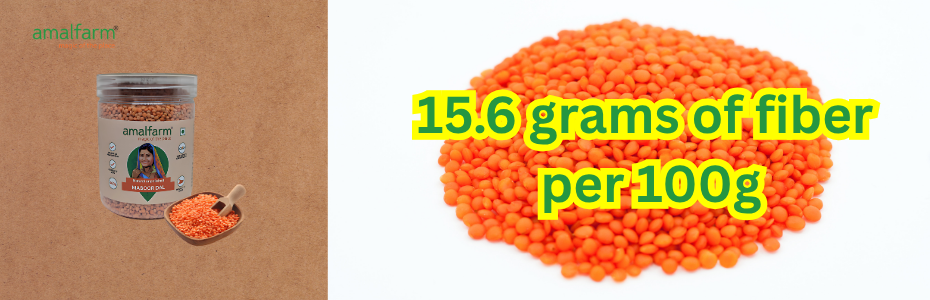 Fiber for Happy Digestion