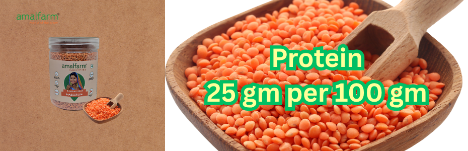 Protein That Packs a Punch