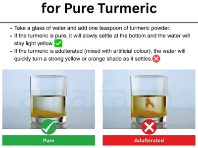how to identify pure turmeric